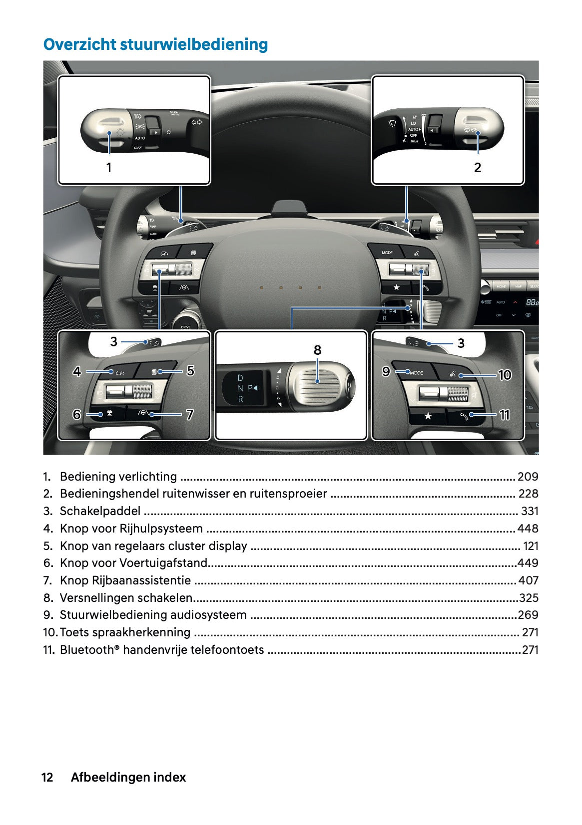2026 Hyundai Ioniq 6 Owner's Manual | Dutch