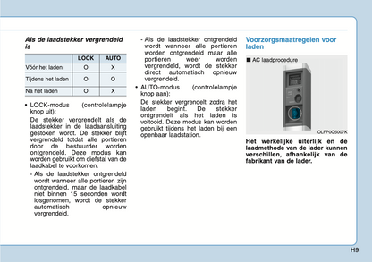 2020-2021 Hyundai Ioniq Plug-in-Hybrid Owner's Manual | Dutch