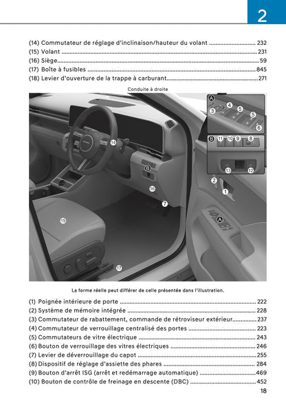 2026 Hyundai Kona Owner's Manual | French