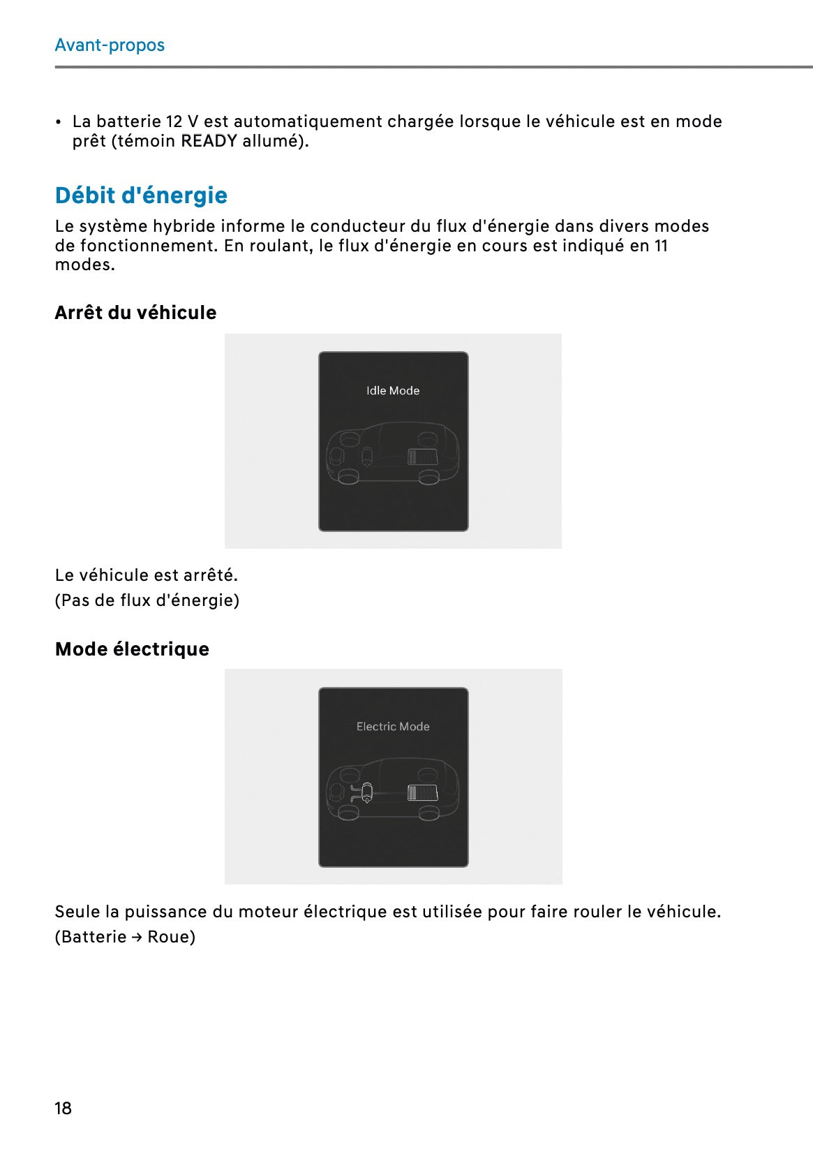 2026 Hyundai Kona Hybrid Owner's Manual | French