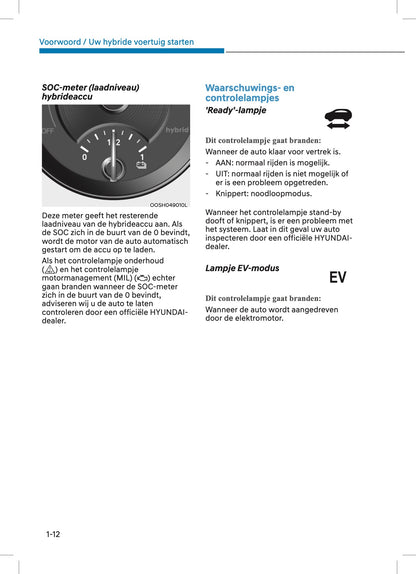 2022 Hyundai Kona Hybrid Owner's Manual | Dutch