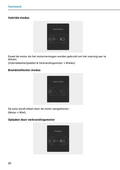 2026 Hyundai Kona Hybrid Owner's Manual | Dutch