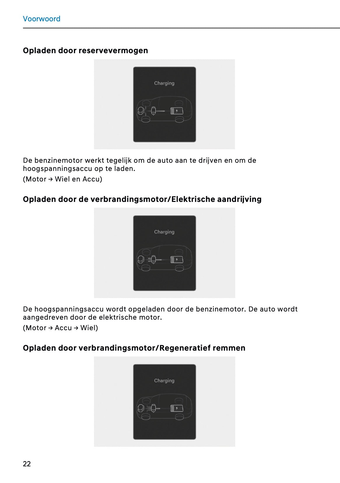 2026 Hyundai Kona Hybrid Owner's Manual | Dutch