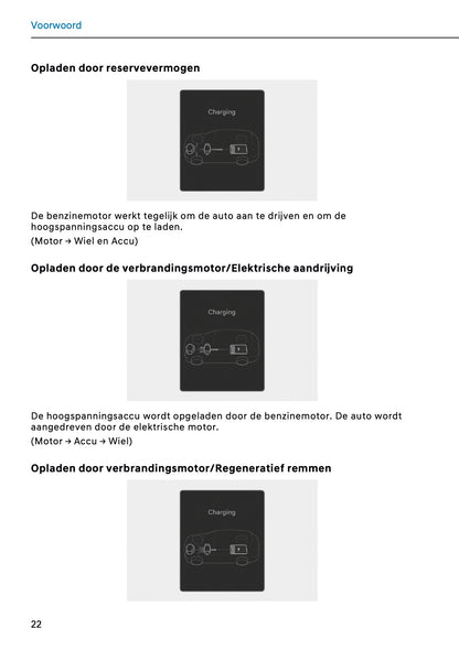 2026 Hyundai Kona Hybrid Owner's Manual | Dutch