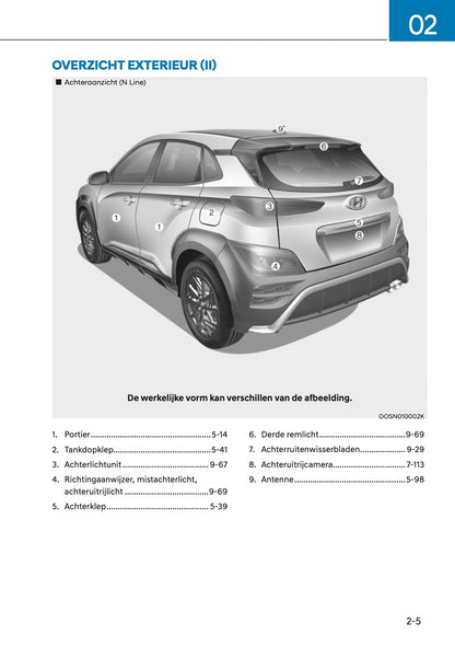 2021 Hyundai Kona Owner's Manual | Dutch
