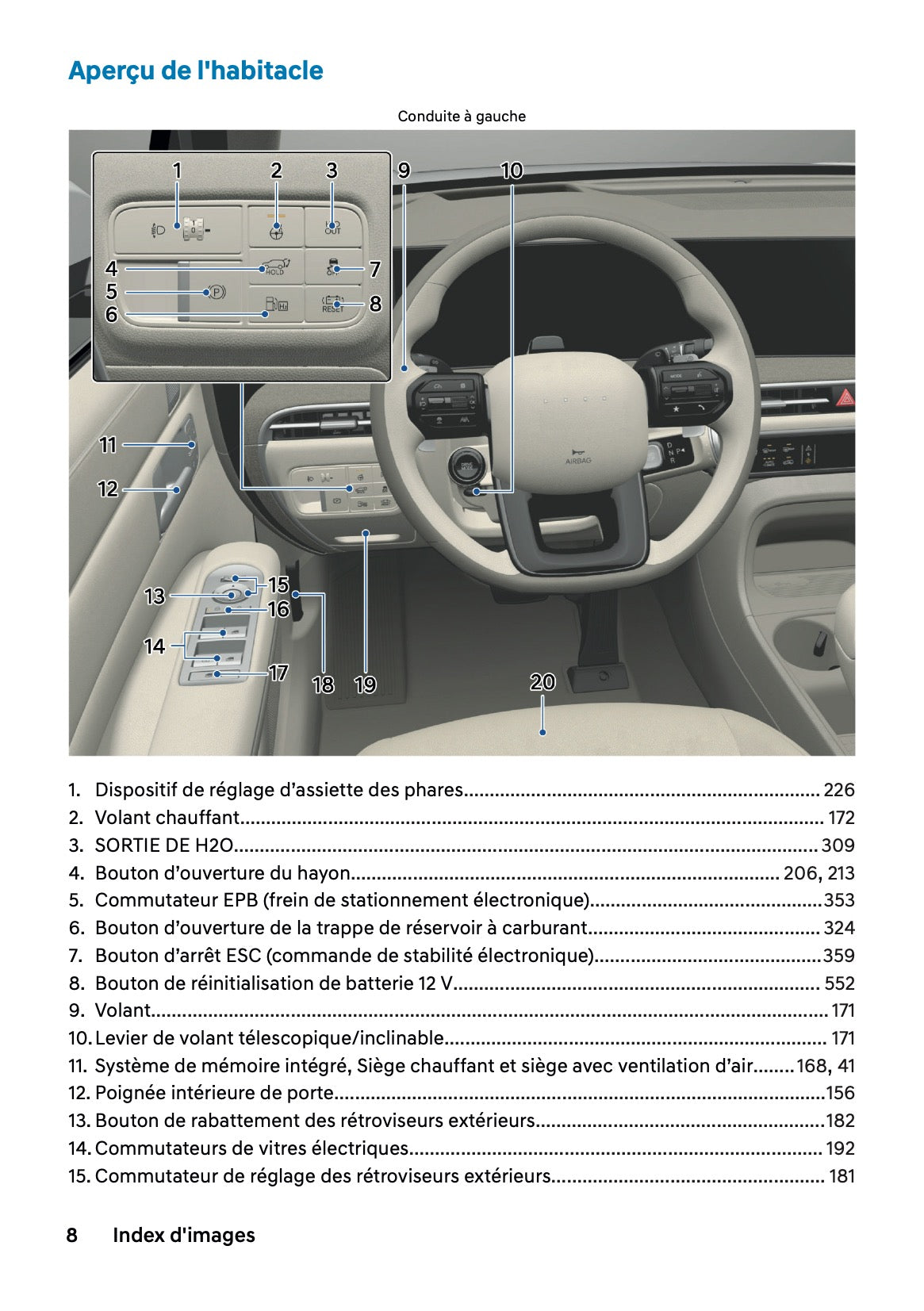 2026 Hyundai Nexo Owner's Manual | French