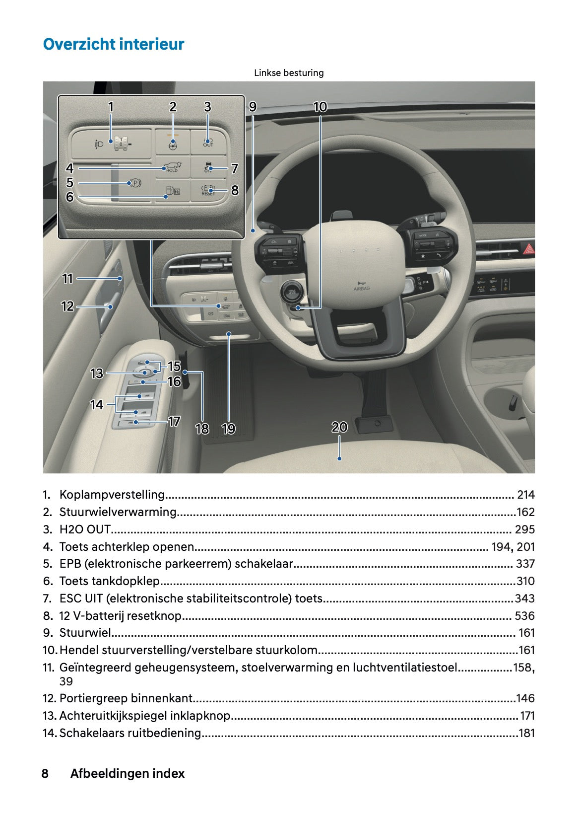 2026 Hyundai Nexo Owner's Manual | Dutch