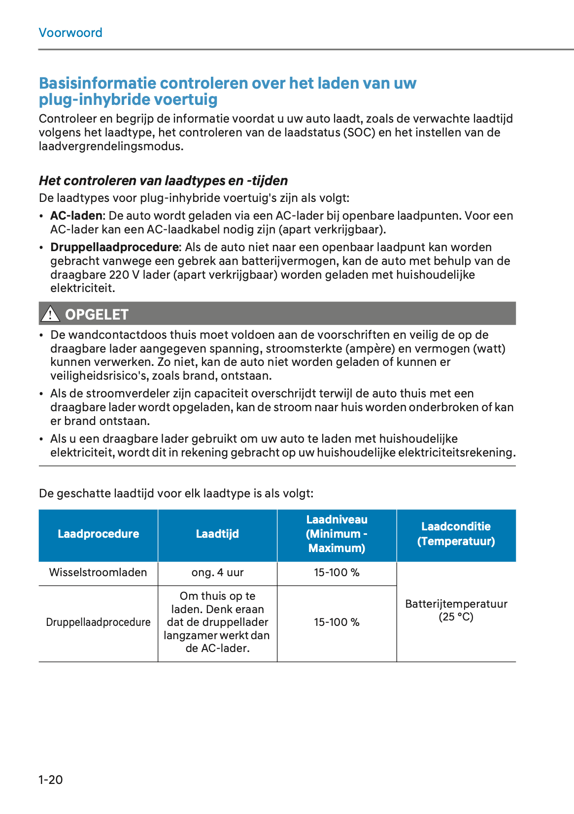 2024-2025 Hyundai Santa Fe Hybrid/Plug-in-Hybrid Owner's Manual | Dutch