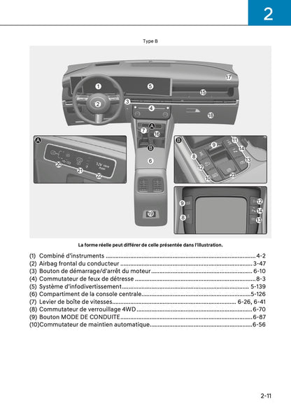 2025-2026 Hyundai Tucson/Tucson Hybrid Owner's Manual | French