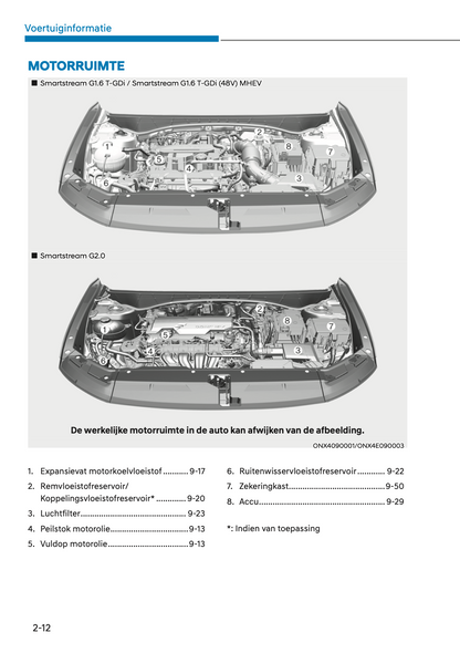 2023 Hyundai Tucson Owner's Manual | Dutch