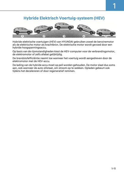 2024-2025 Hyundai Tucson Hybrid/Tucson Plug-in-Hybrid Owner's Manual | Dutch