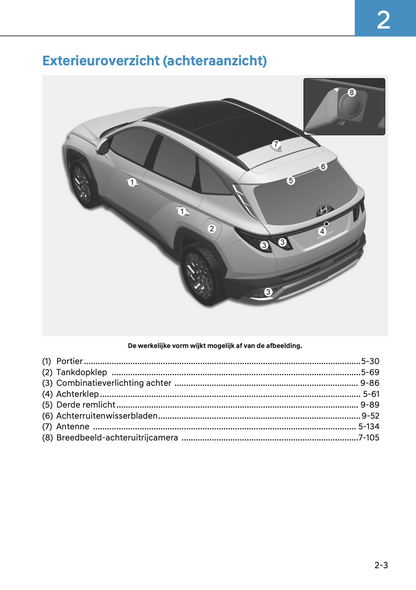 2024-2025 Hyundai Tucson Owner's Manual | Dutch