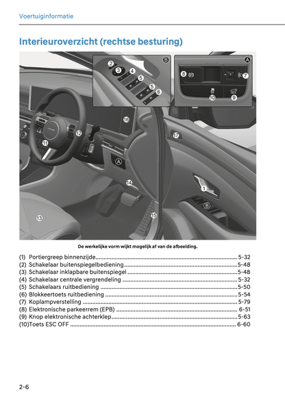 2024-2025 Hyundai Tucson Owner's Manual | Dutch