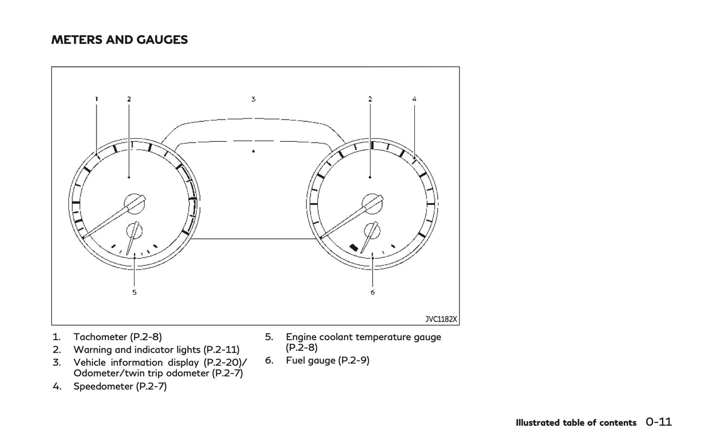 2023 Infiniti QX80 Owner's Manual | English