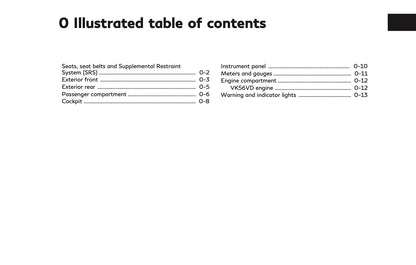 2023 Infiniti QX80 Owner's Manual | English