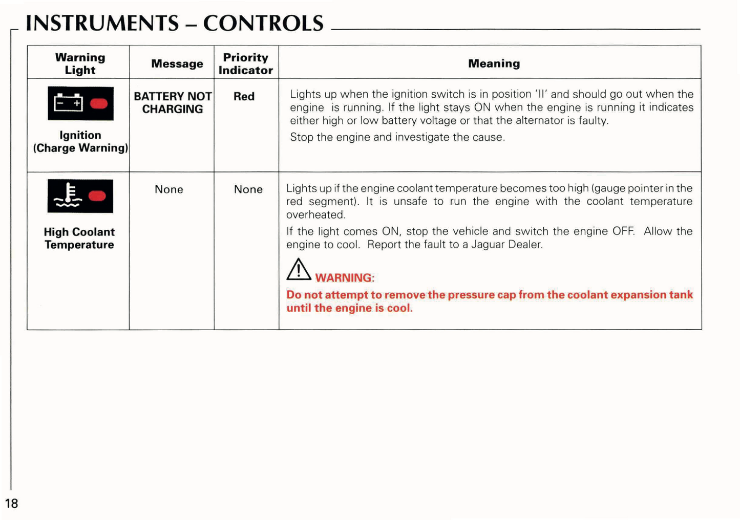 1998 Jaguar XK8 Owner's Manual | English