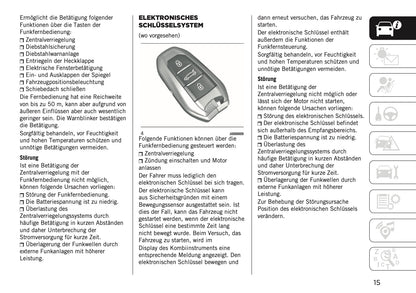 2023-2024 Jeep Avenger Bedienungsanleitung | Deutsch