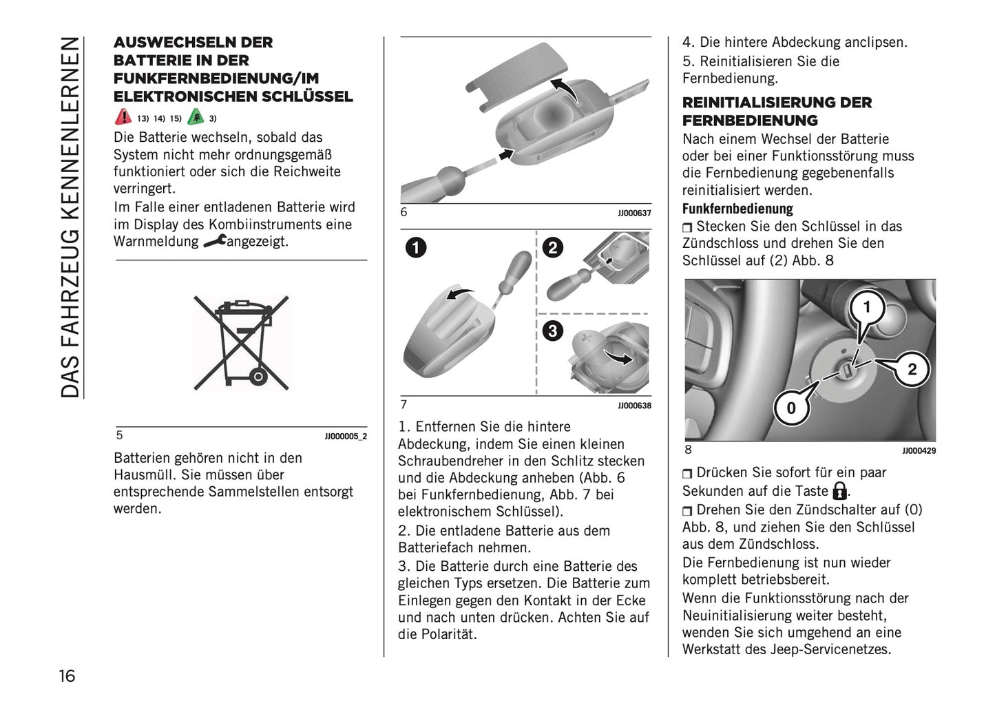 2023-2024 Jeep Avenger Bedienungsanleitung | Deutsch