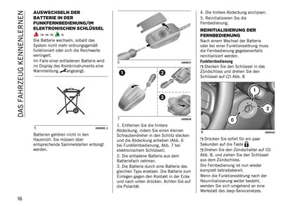 2023-2024 Jeep Avenger Bedienungsanleitung | Deutsch