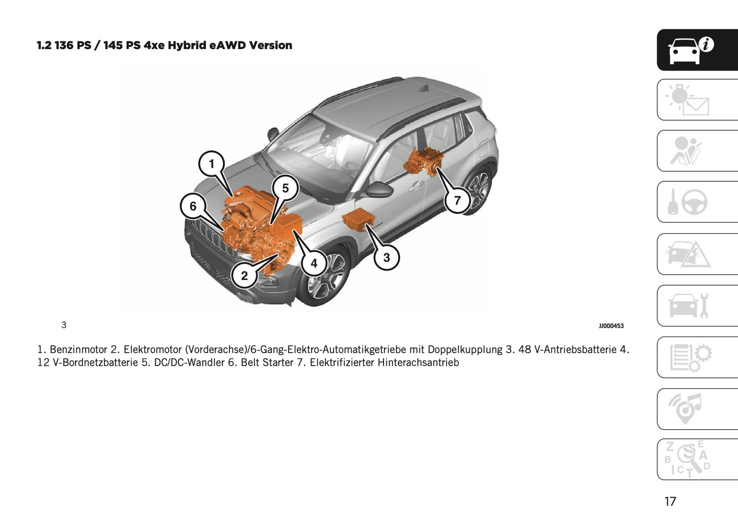 2026 Jeep Avenger Bedienungsanleitung | Deutsch