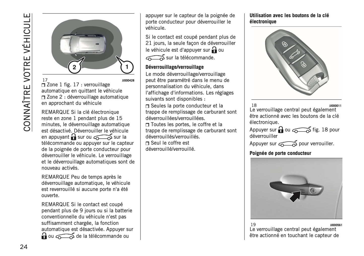 2025 Jeep Avenger Owner's Manual | French