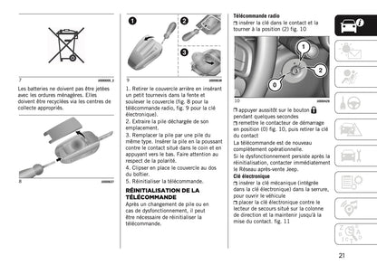 2025-2026 Jeep Avenger Owner's Manual | French