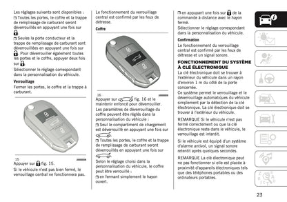 2025-2026 Jeep Avenger Owner's Manual | French