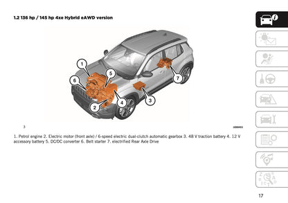 2025-2026 Jeep Avenger Owner's Manual | English
