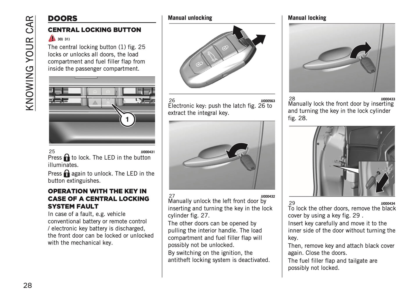 2025-2026 Jeep Avenger Owner's Manual | English
