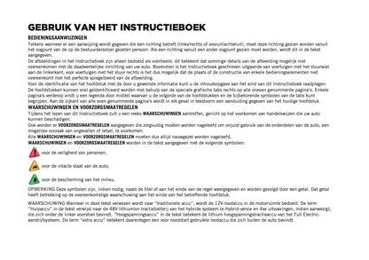 2025 Jeep Avenger Owner's Manual | Dutch