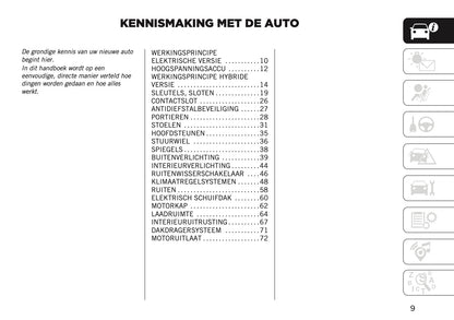 2025-2026 Jeep Avenger Owner's Manual | Dutch