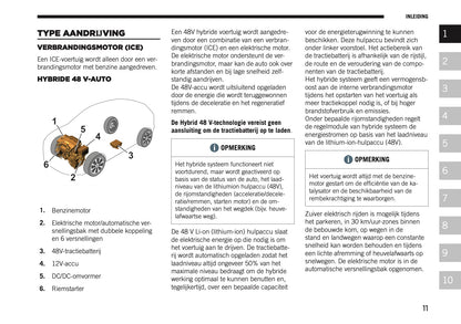 2026 Jeep Avenger Owner's Manual | Dutch