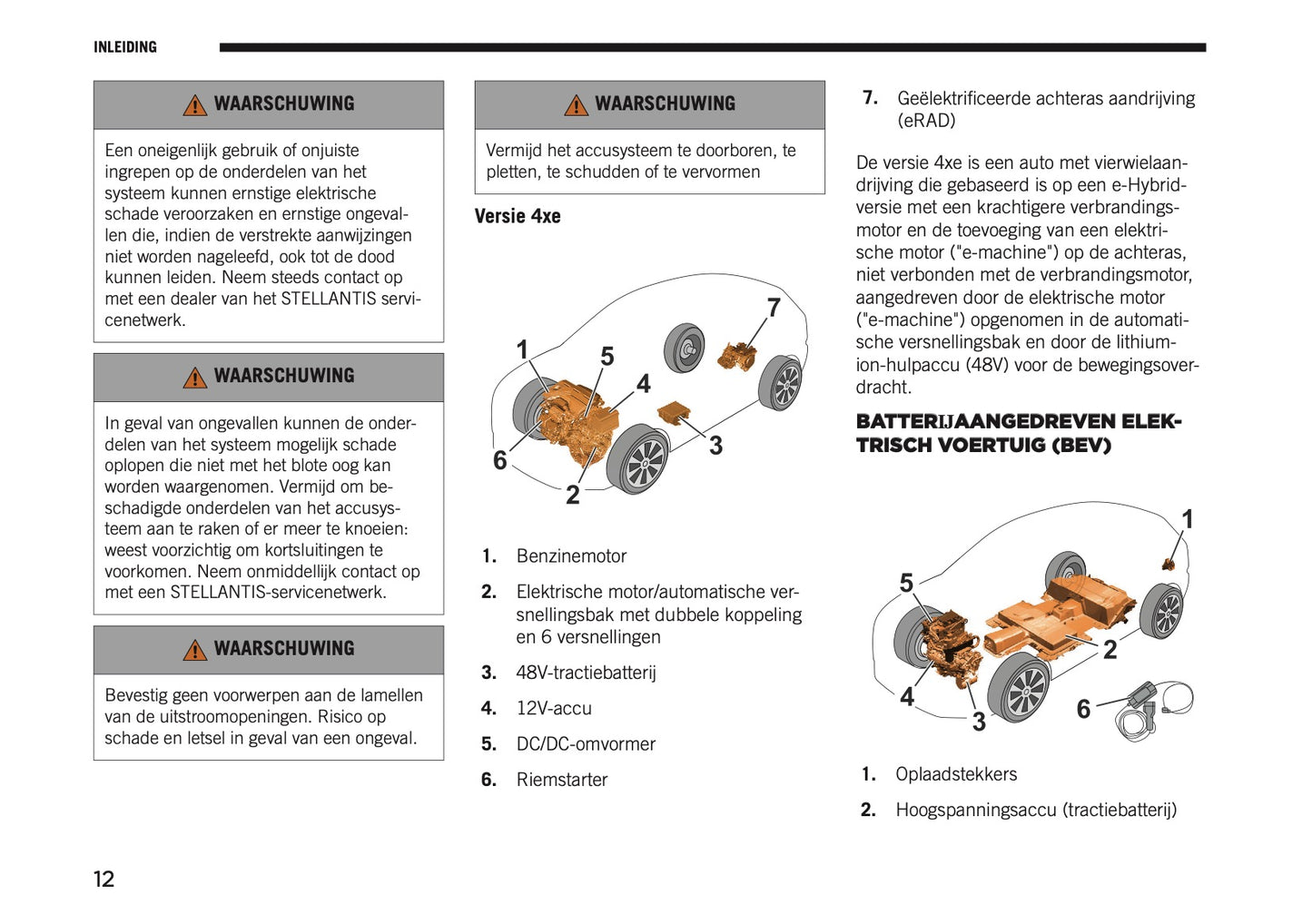 2026 Jeep Avenger Owner's Manual | Dutch