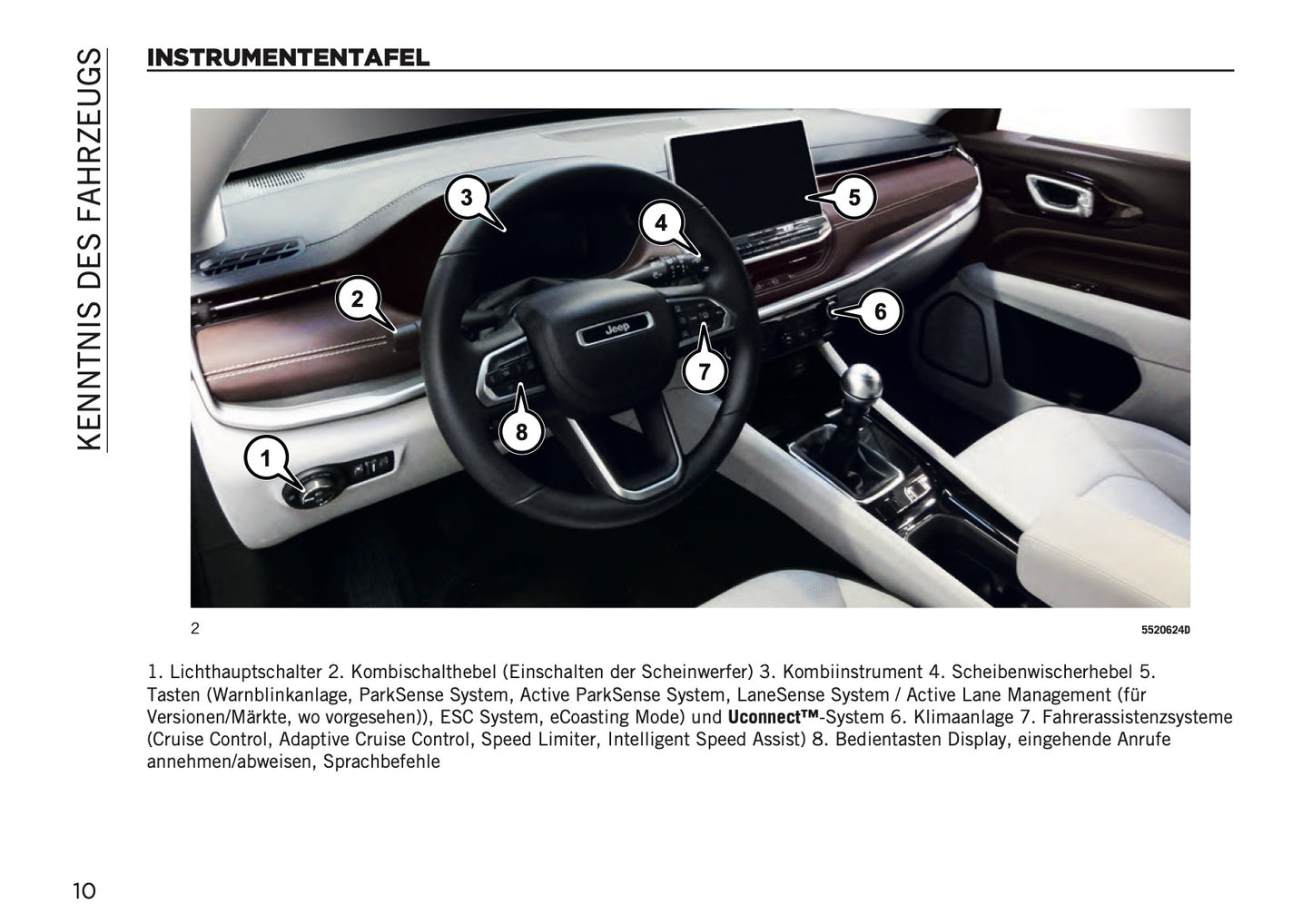 2024-2025 Jeep Compass Owner's Manual | German