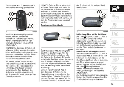 2024-2025 Jeep Compass Owner's Manual | German