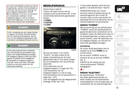 2024-2025 Jeep Compass Owner's Manual | Dutch