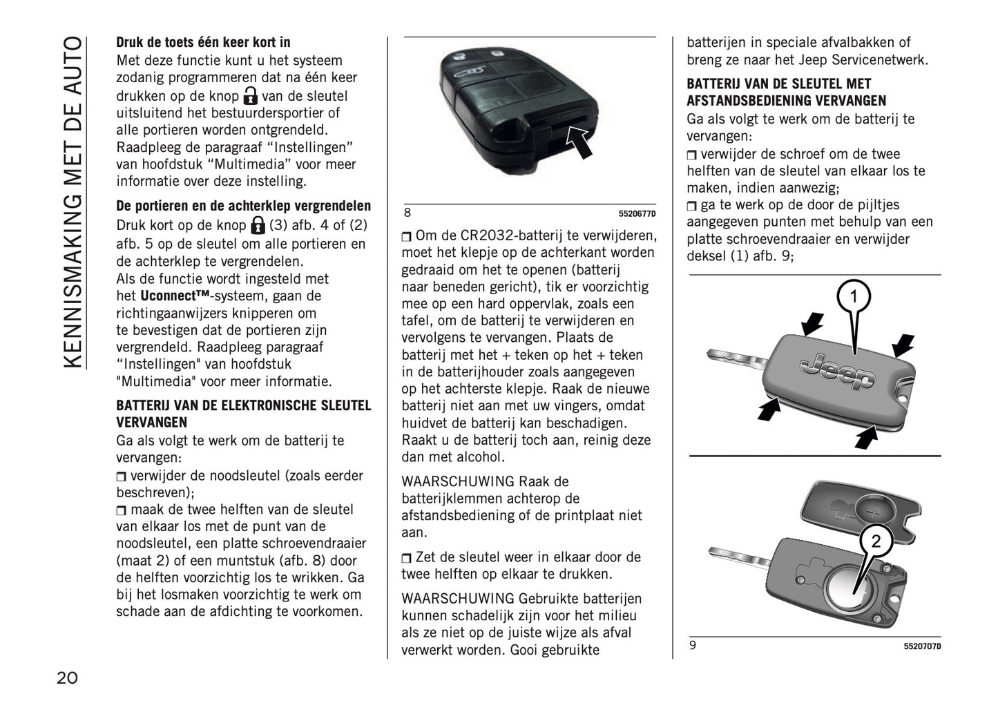 2024-2025 Jeep Compass Owner's Manual | Dutch