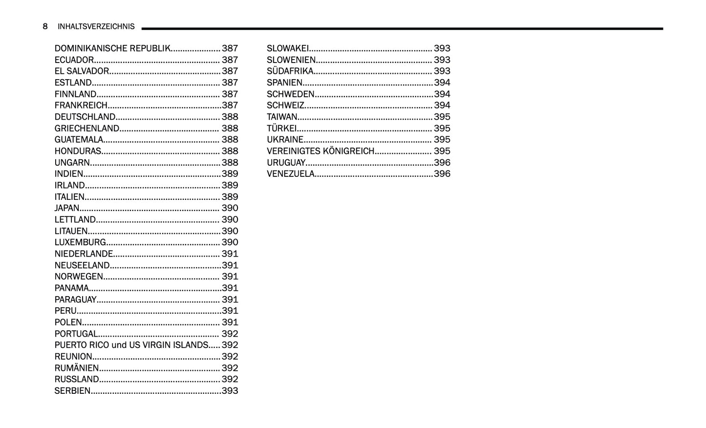 2024-2025 Jeep Grand Cherokee 4xe Bedienungsanleitung | Deutsch