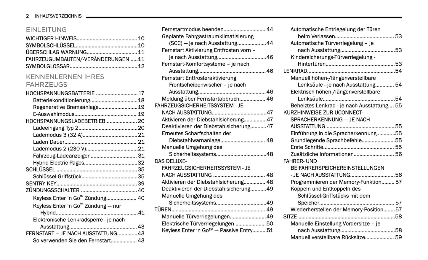 2024-2025 Jeep Grand Cherokee 4xe Bedienungsanleitung | Deutsch