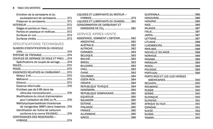2024-2025 Jeep Grand Cherokee 4xe Owner's Manual | French
