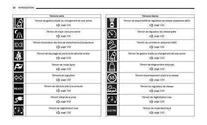 2024-2025 Jeep Grand Cherokee 4xe Owner's Manual | French