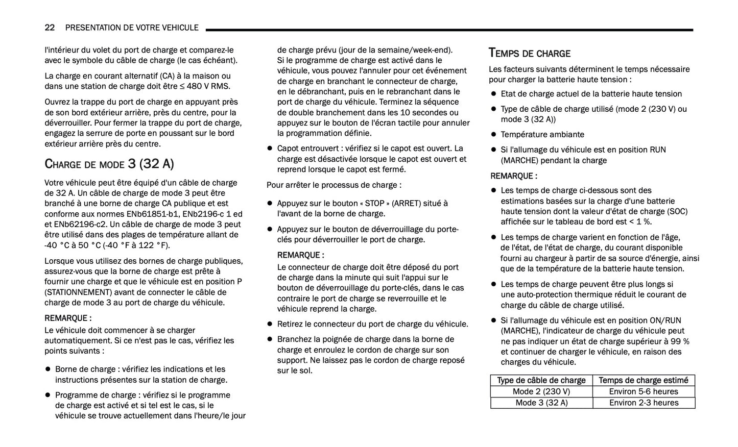 2024-2025 Jeep Grand Cherokee 4xe Owner's Manual | French