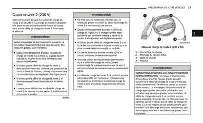 2024-2025 Jeep Grand Cherokee 4xe Owner's Manual | French