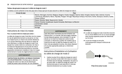 2024-2025 Jeep Grand Cherokee 4xe Owner's Manual | French