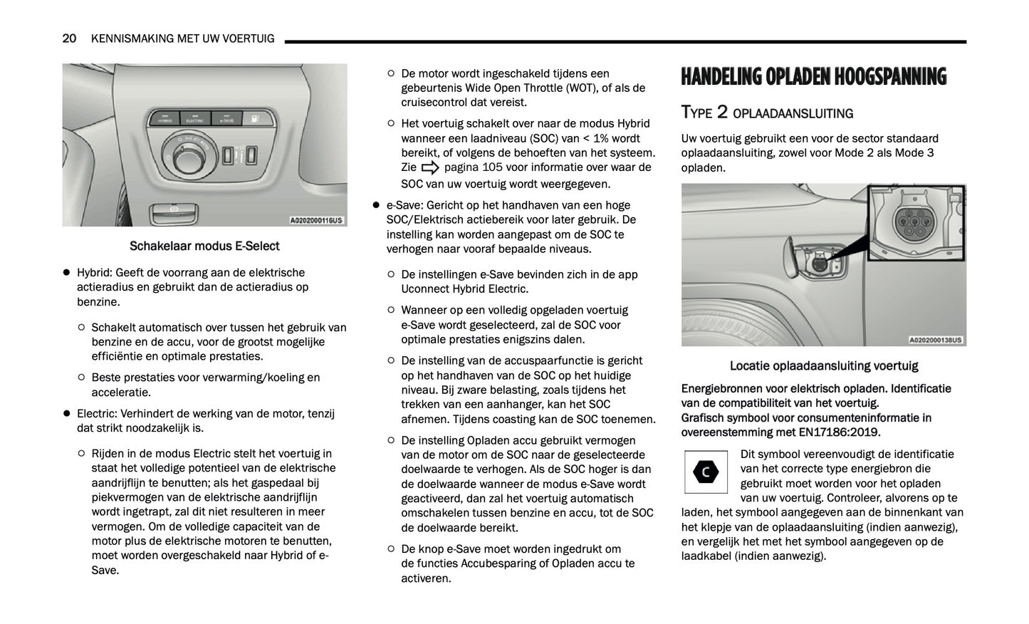 2024-2025 Jeep Grand Cherokee 4xe Owner's Manual | Dutch