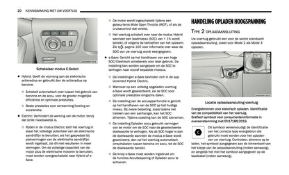 2024-2025 Jeep Grand Cherokee 4xe Owner's Manual | Dutch