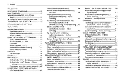 2024-2025 Jeep Grand Cherokee 4xe Owner's Manual | Dutch
