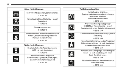 2020-2021 Jeep Wrangler Owner's Manual | German