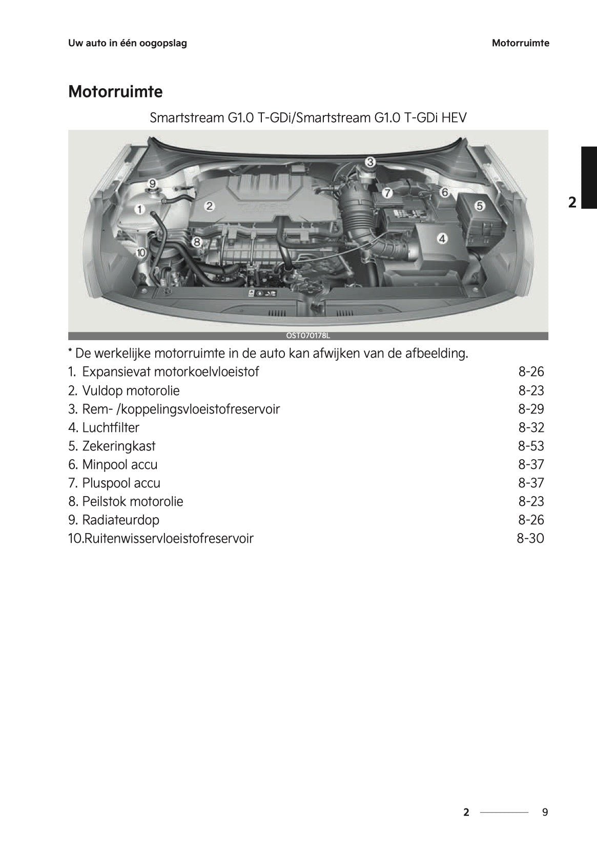 2022-2023 Kia Rio Owner's Manual | Dutch