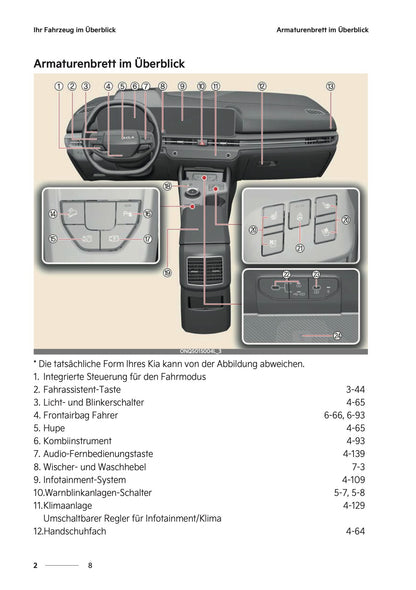 2026 Kia Sportage/Sportage Hybrid Bedienungsanleitung | Deutsch